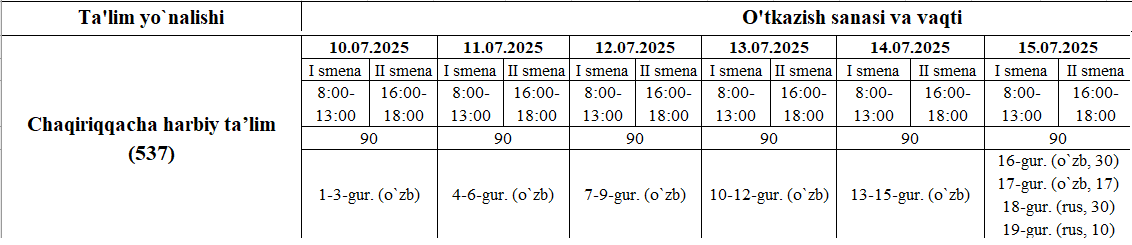 Info